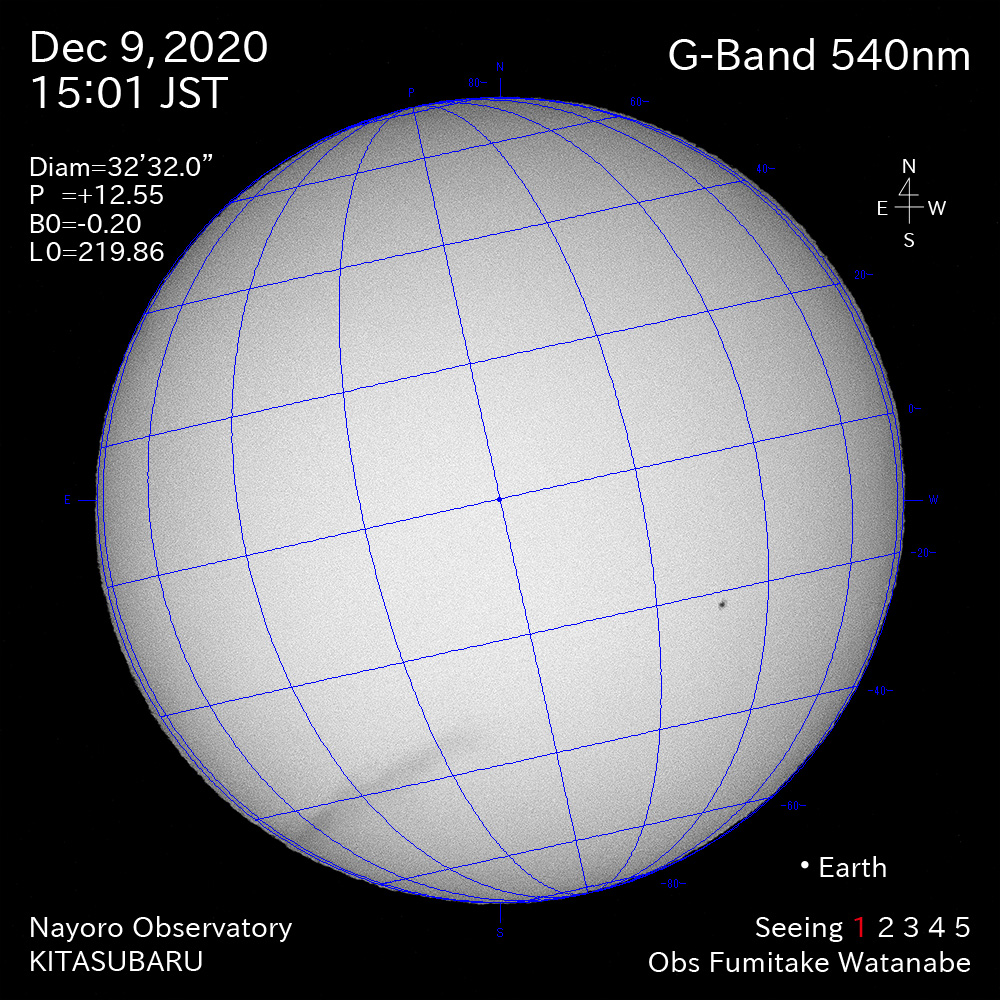 2020年12月9日570nm波長の太陽