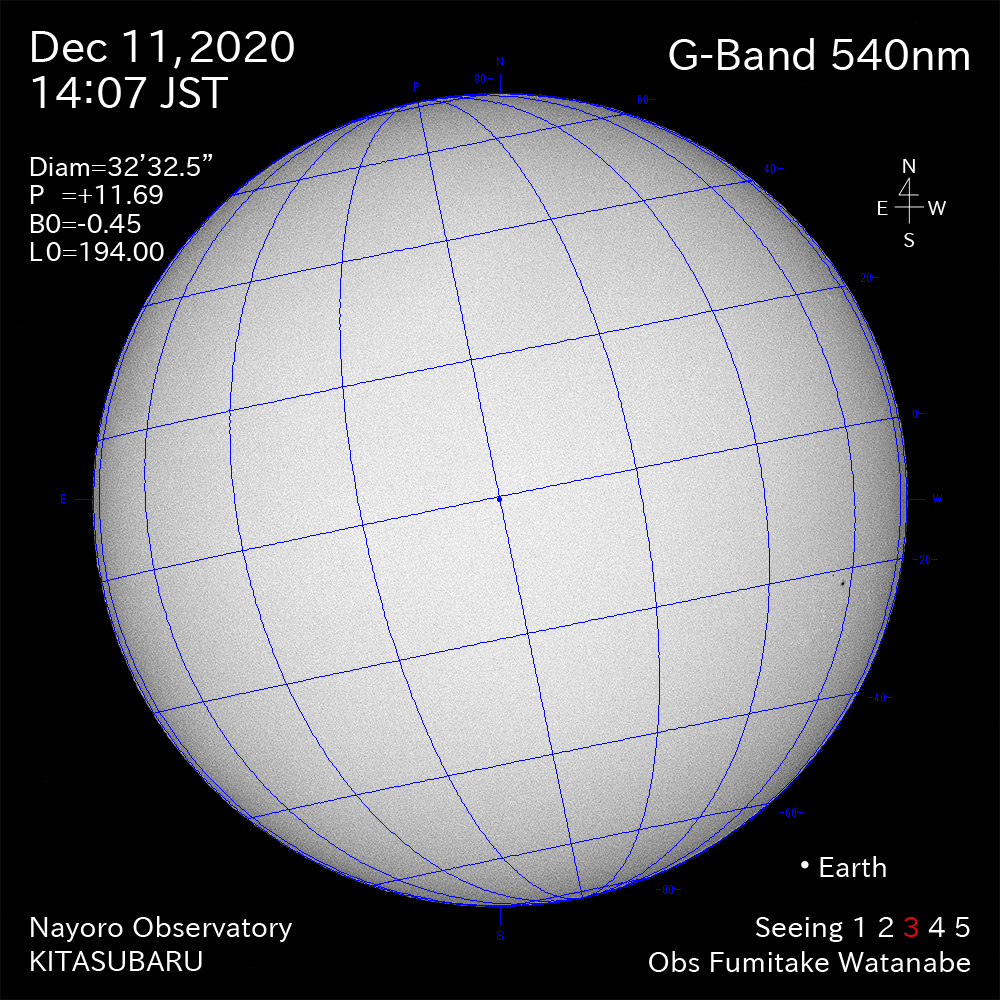 2020年12月11日570nm波長の太陽