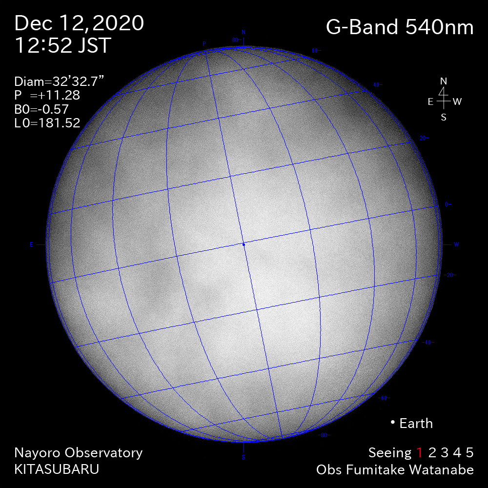 2020年12月12日570nm波長の太陽
