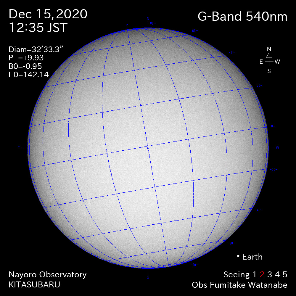 2020年12月15日570nm波長の太陽