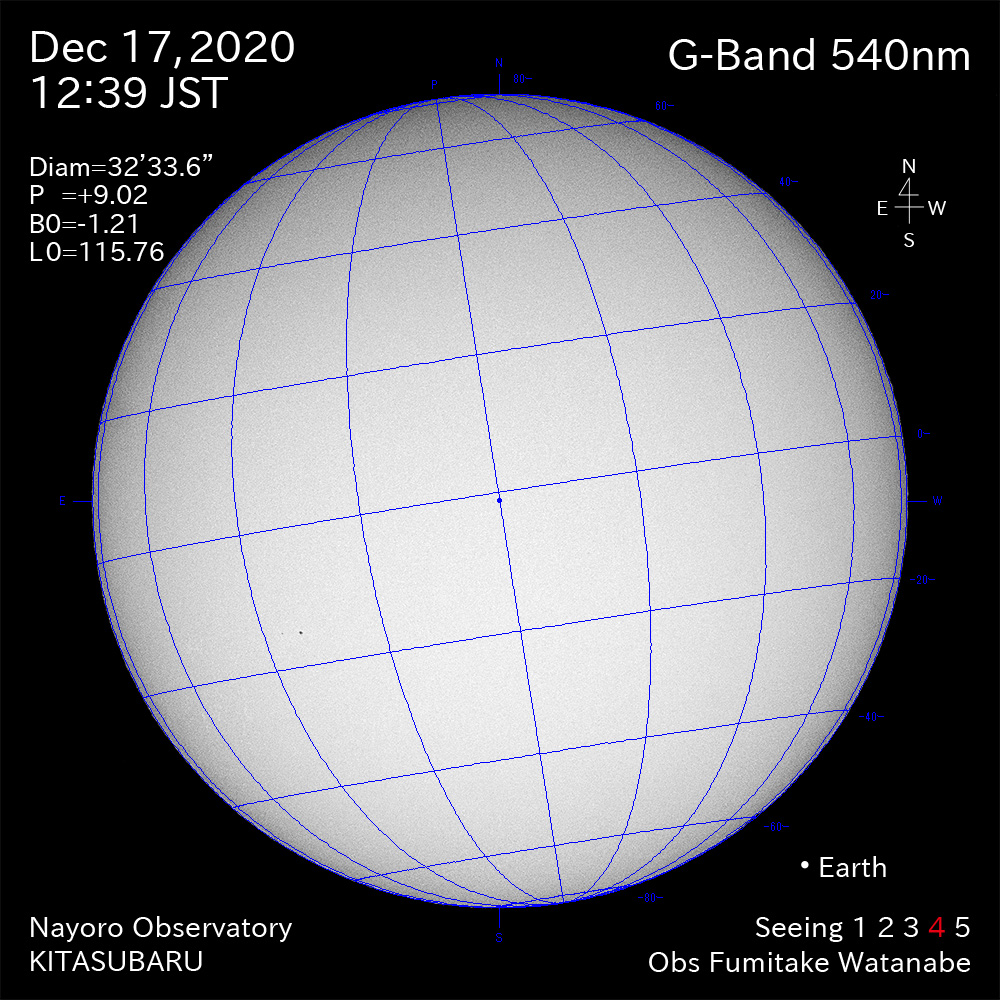 2020年12月17日570nm波長の太陽