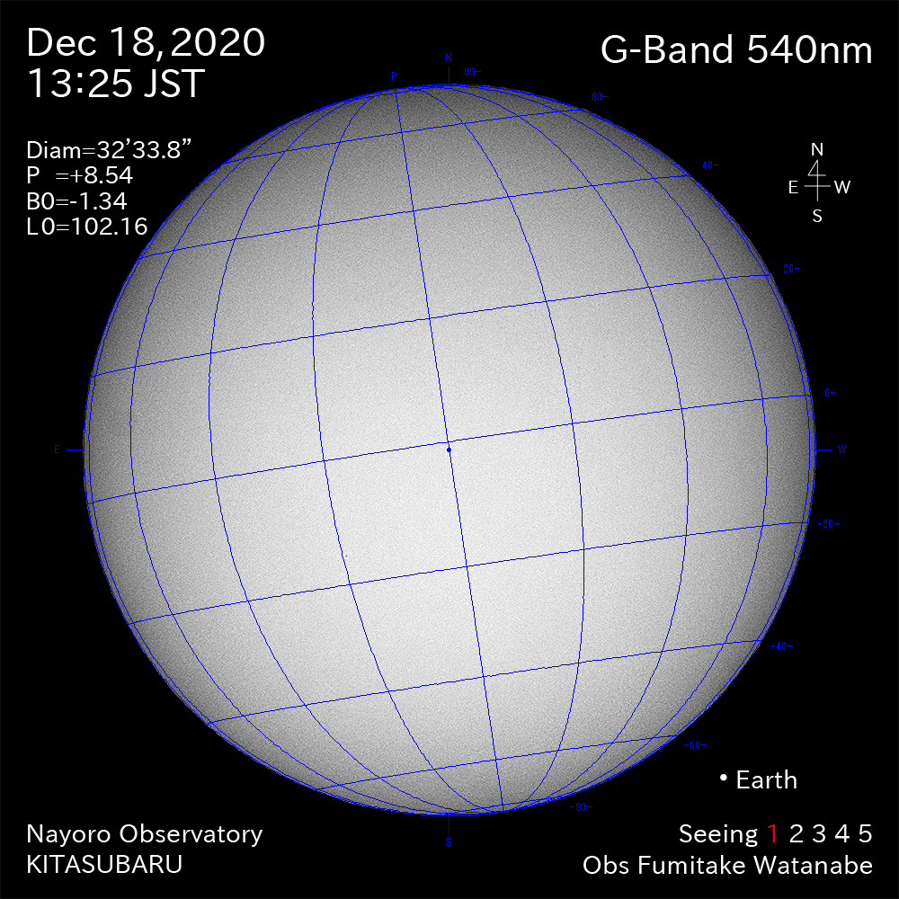 2020年12月18日570nm波長の太陽