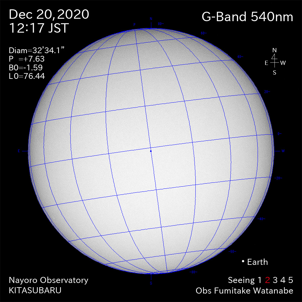 2020年12月20日570nm波長の太陽
