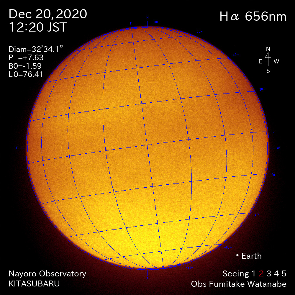 2020年12月20日Ha波長の太陽