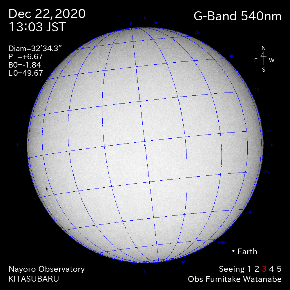 2020年12月22日570nm波長の太陽