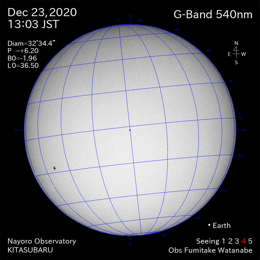 2020年12月23日570nm波長の太陽
