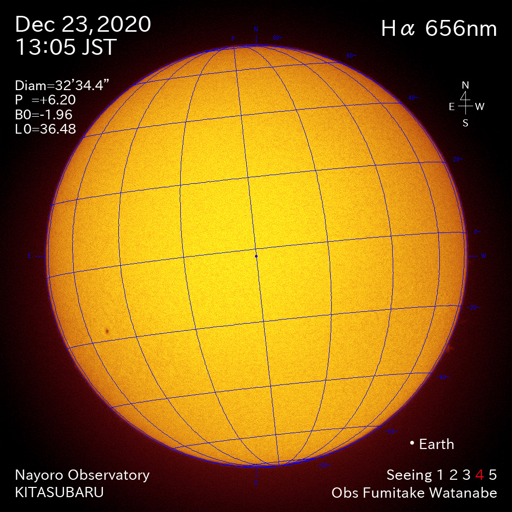 2020年12月23日Ha波長の太陽