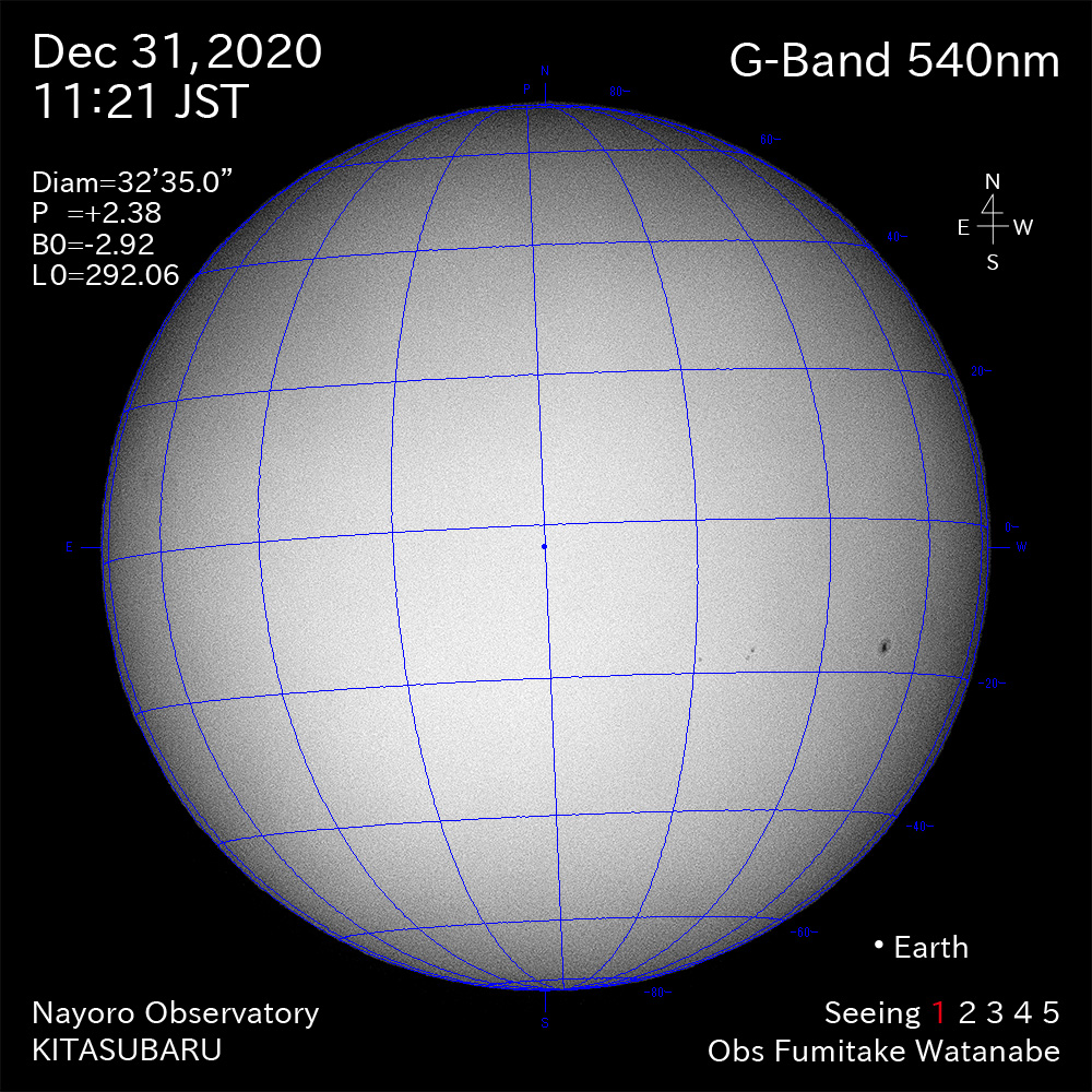 2020年12月31日570nm波長の太陽