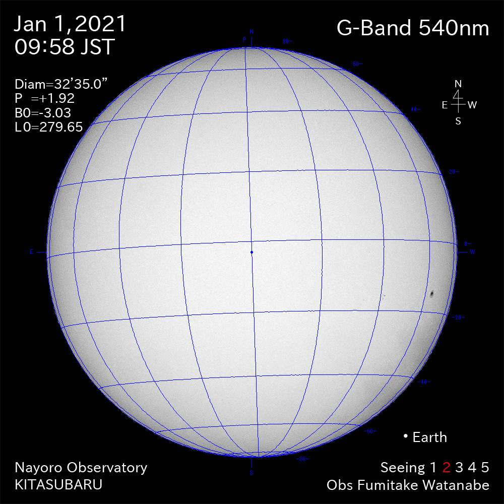 2021年1月1日540nm波長の太陽