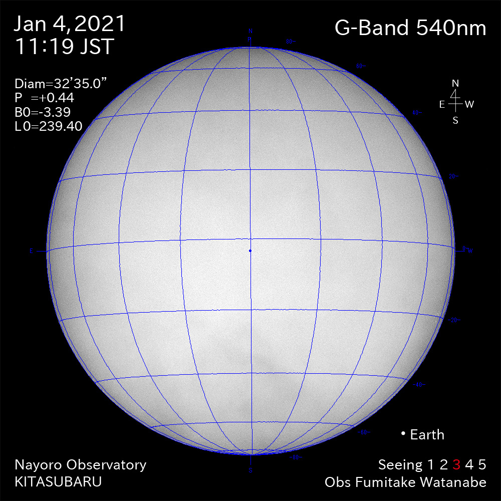 2021年1月4日540nm波長の太陽