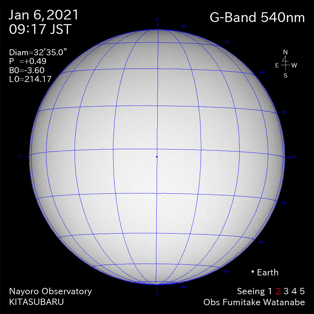 2021年1月6日540nm波長の太陽