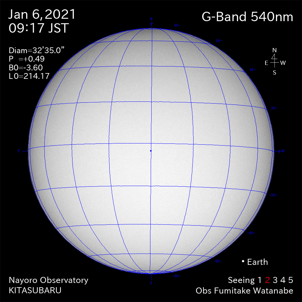 2021年1月6日540nm波長の太陽