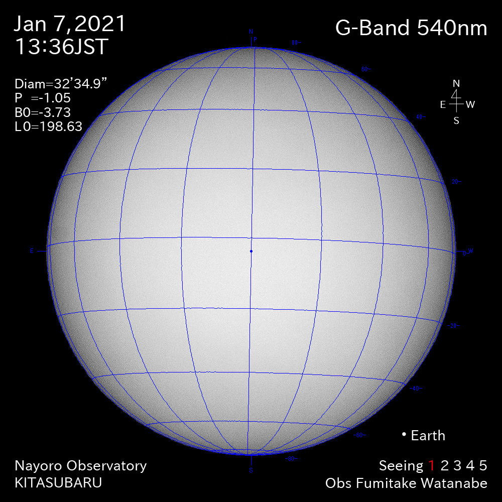 2021年1月7日540nm波長の太陽