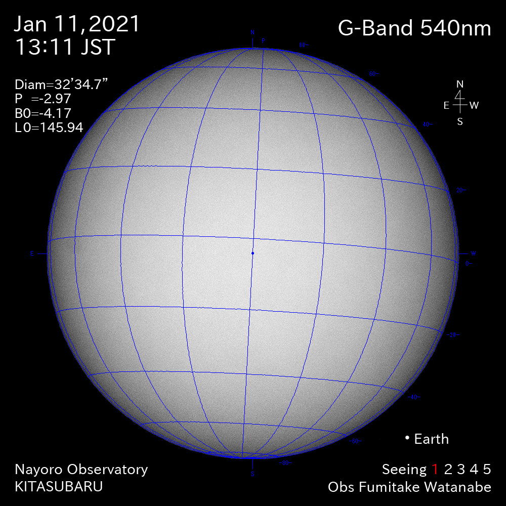 2021年1月11日540nm波長の太陽