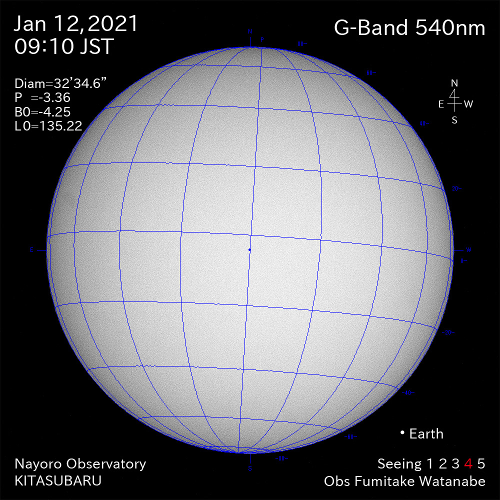 2021年1月12日540nm波長の太陽