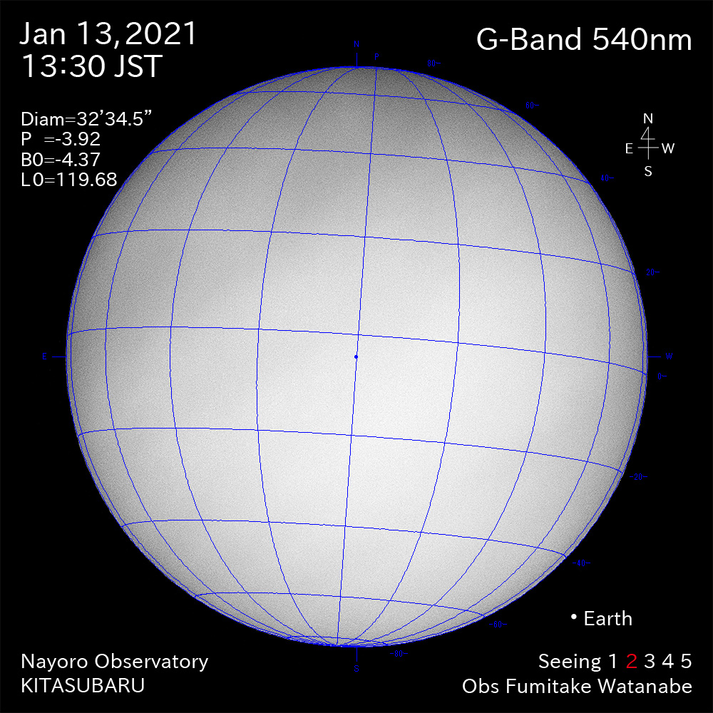 2021年1月13日540nm波長の太陽