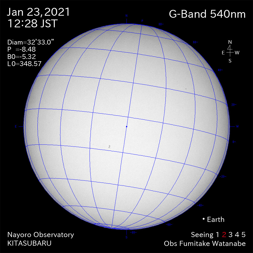 2021年1月23日540nm波長の太陽
