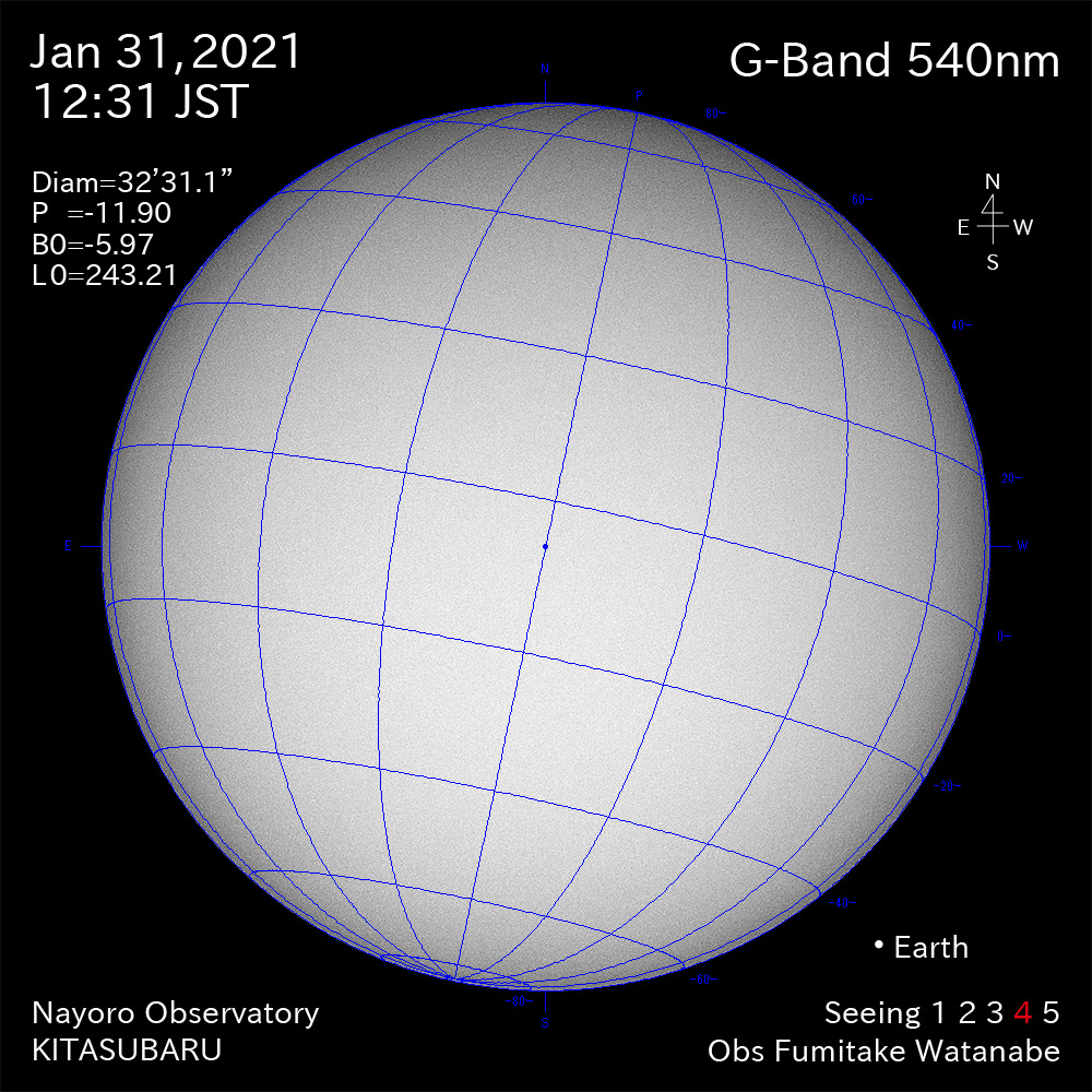 2021年1月31日540nm波長の太陽