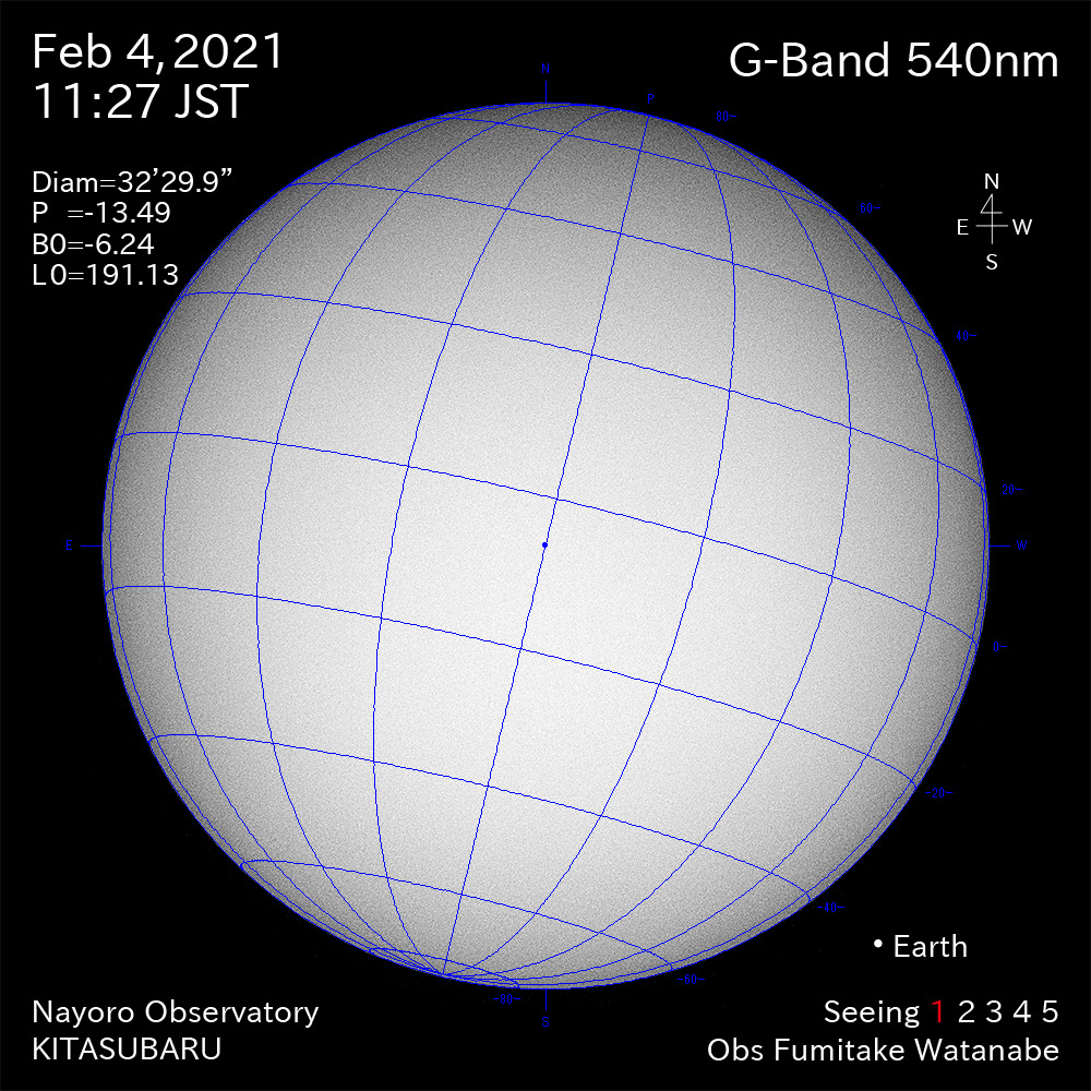 2021年2月4日540nm波長の太陽