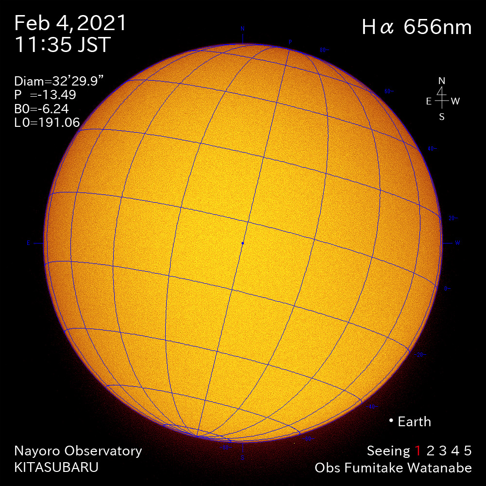2021年2月4日Ha波長の太陽