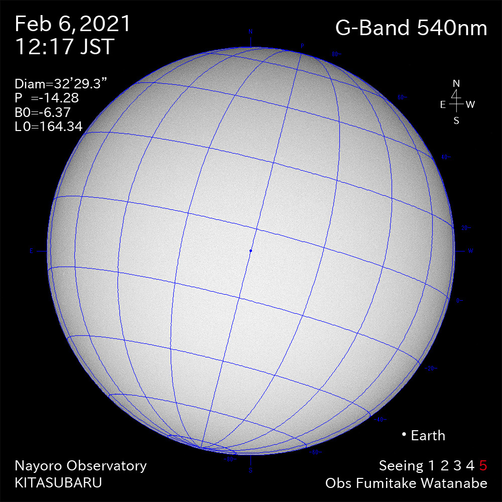 2021年2月6日540nm波長の太陽