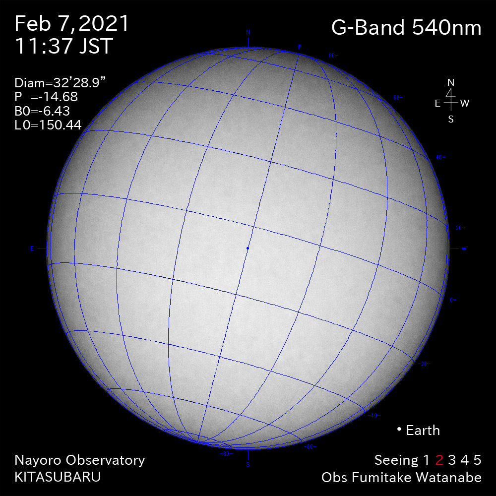 2021年2月7日540nm波長の太陽
