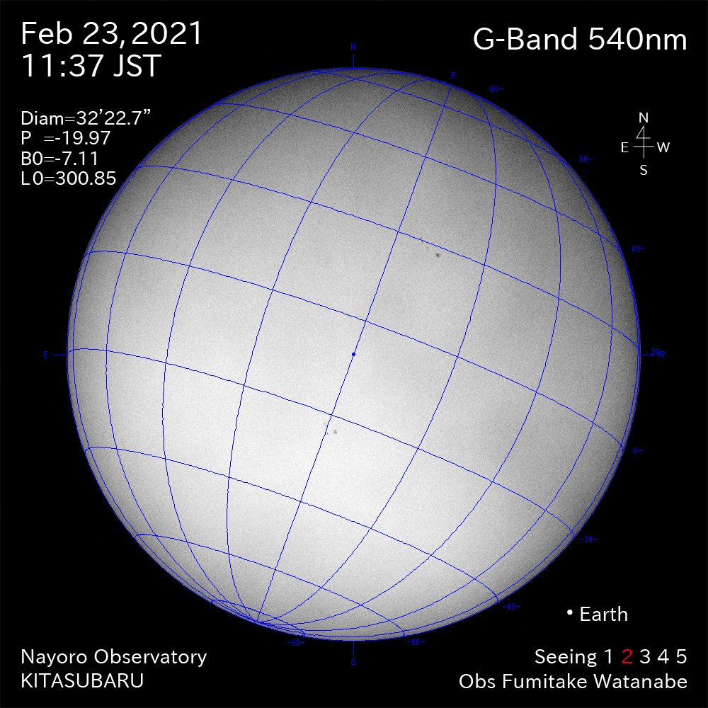 2021年2月23日540nm波長の太陽