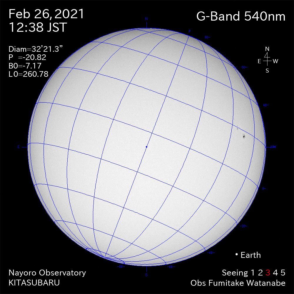 2021年2月26日540nm波長の太陽