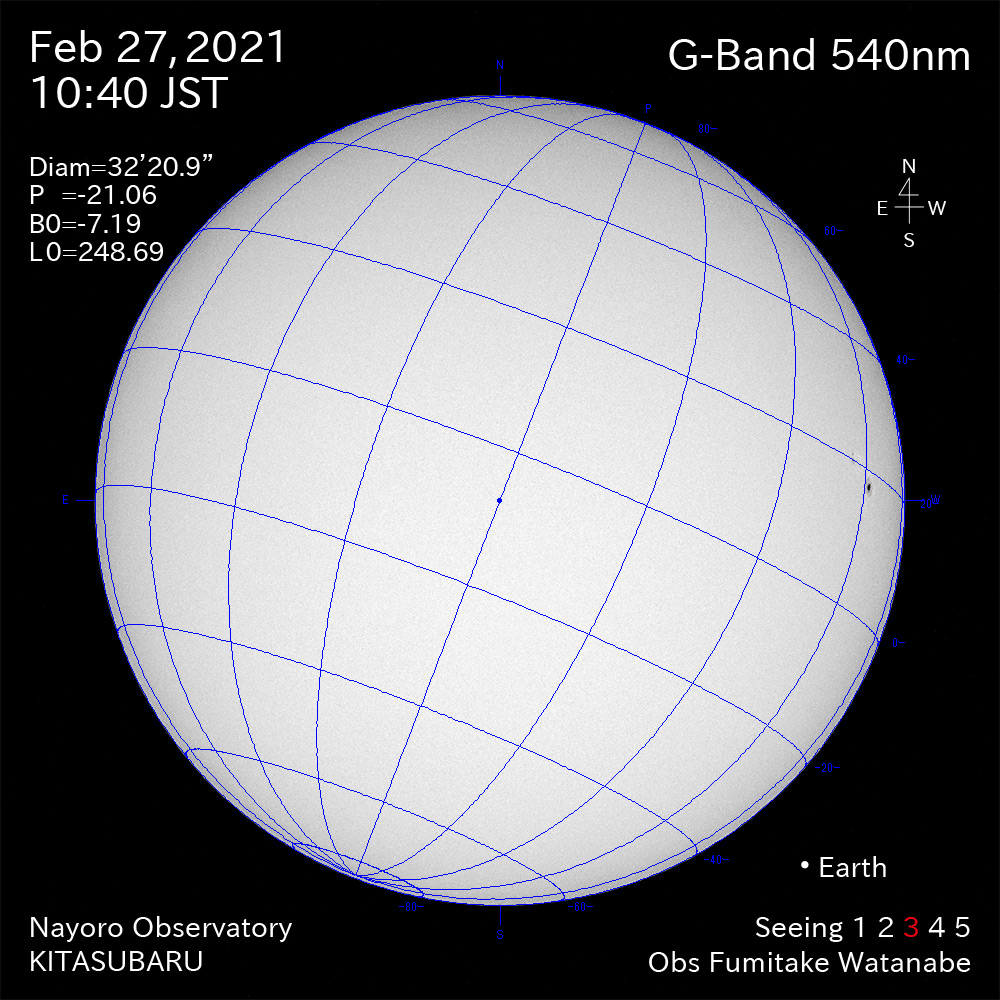 2021年2月27日540nm波長の太陽