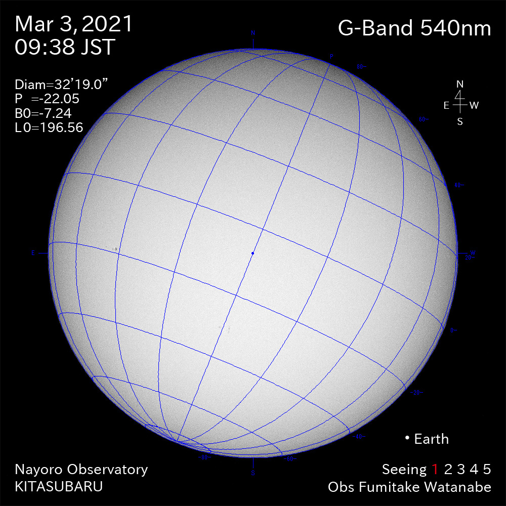 2021年3月3日540nm波長の太陽