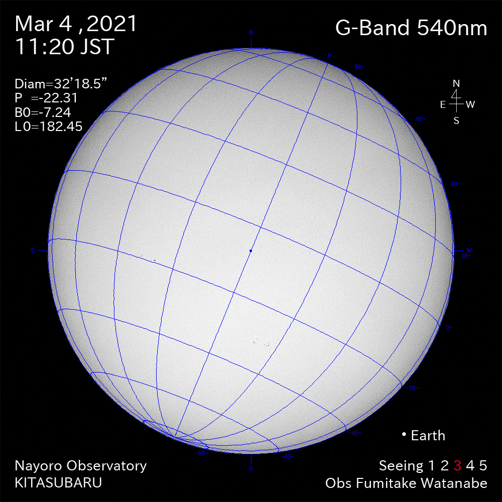 2021年3月4日540nm波長の太陽