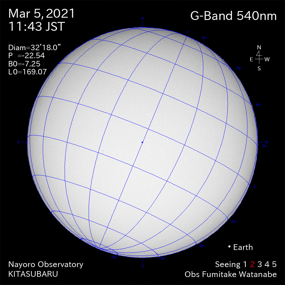 2021年3月5日540nm波長の太陽