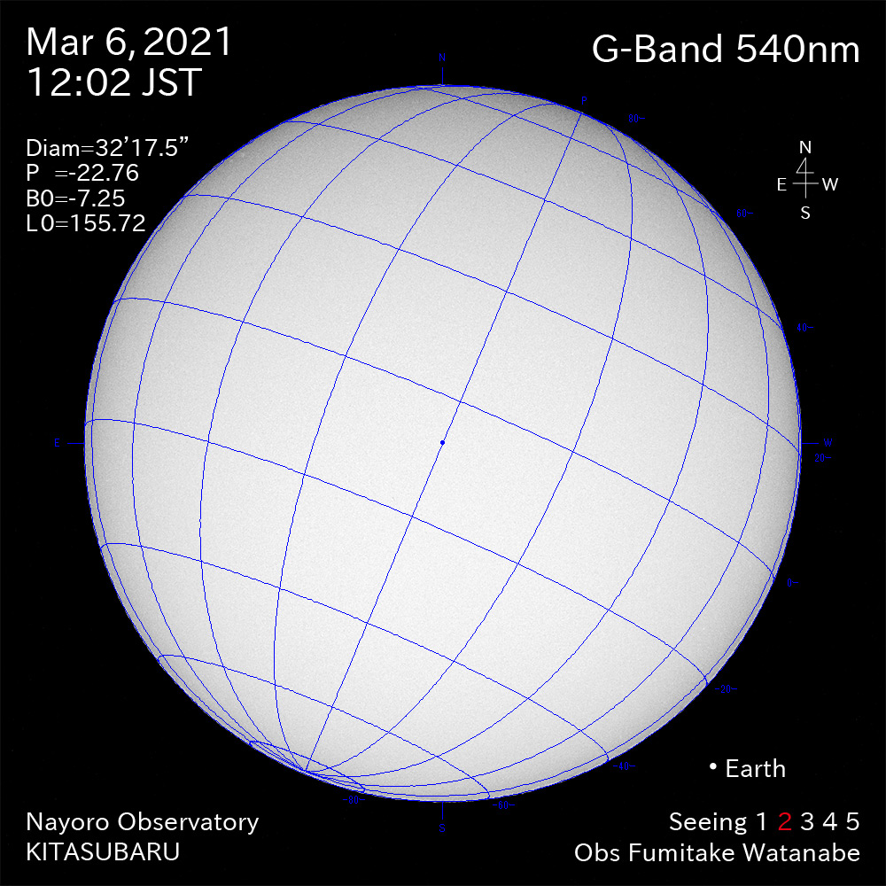 2021年3月6日540nm波長の太陽