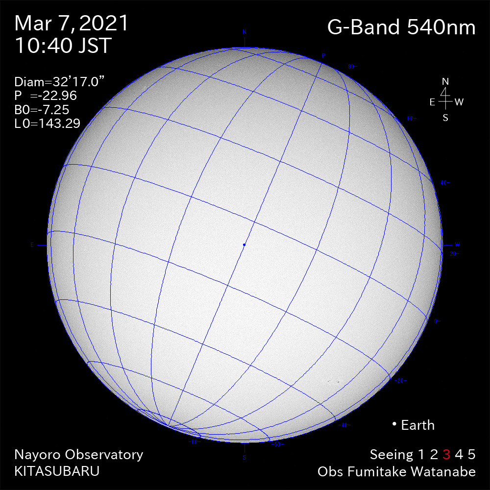 2021年3月7日540nm波長の太陽