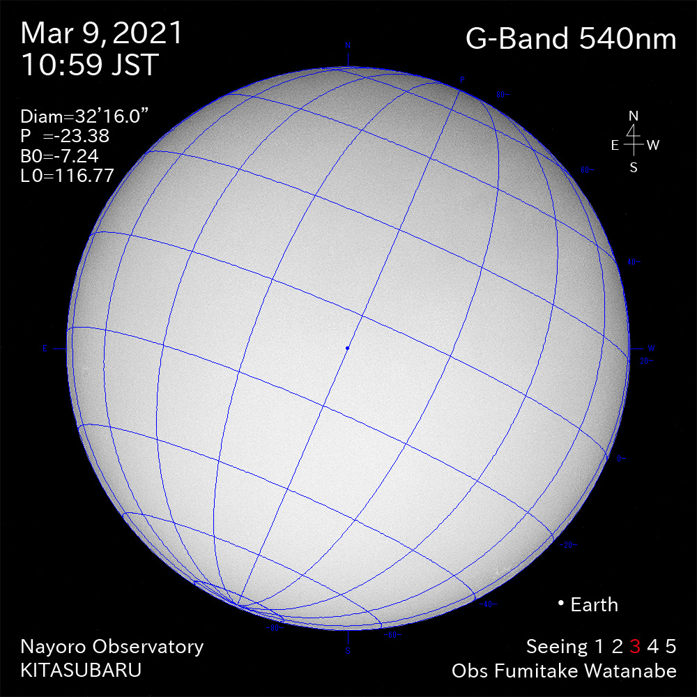 2021年3月9日540nm波長の太陽