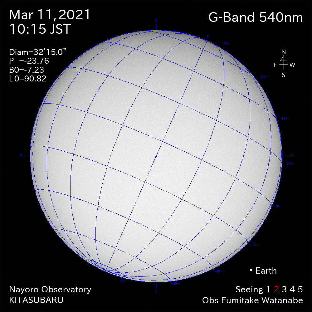 2021年3月11日540nm波長の太陽