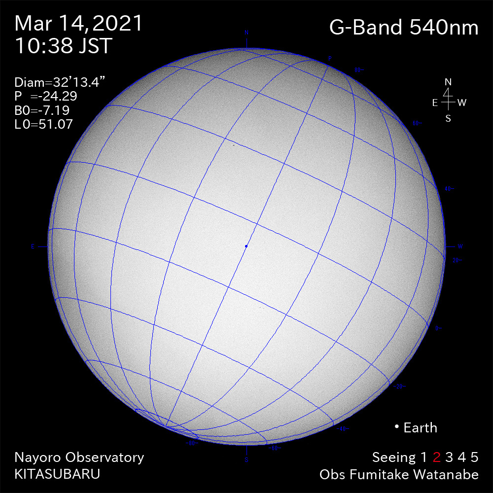 2021年3月14日540nm波長の太陽