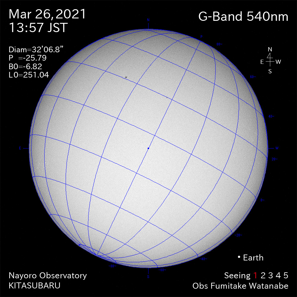 2021年3月26日540nm波長の太陽