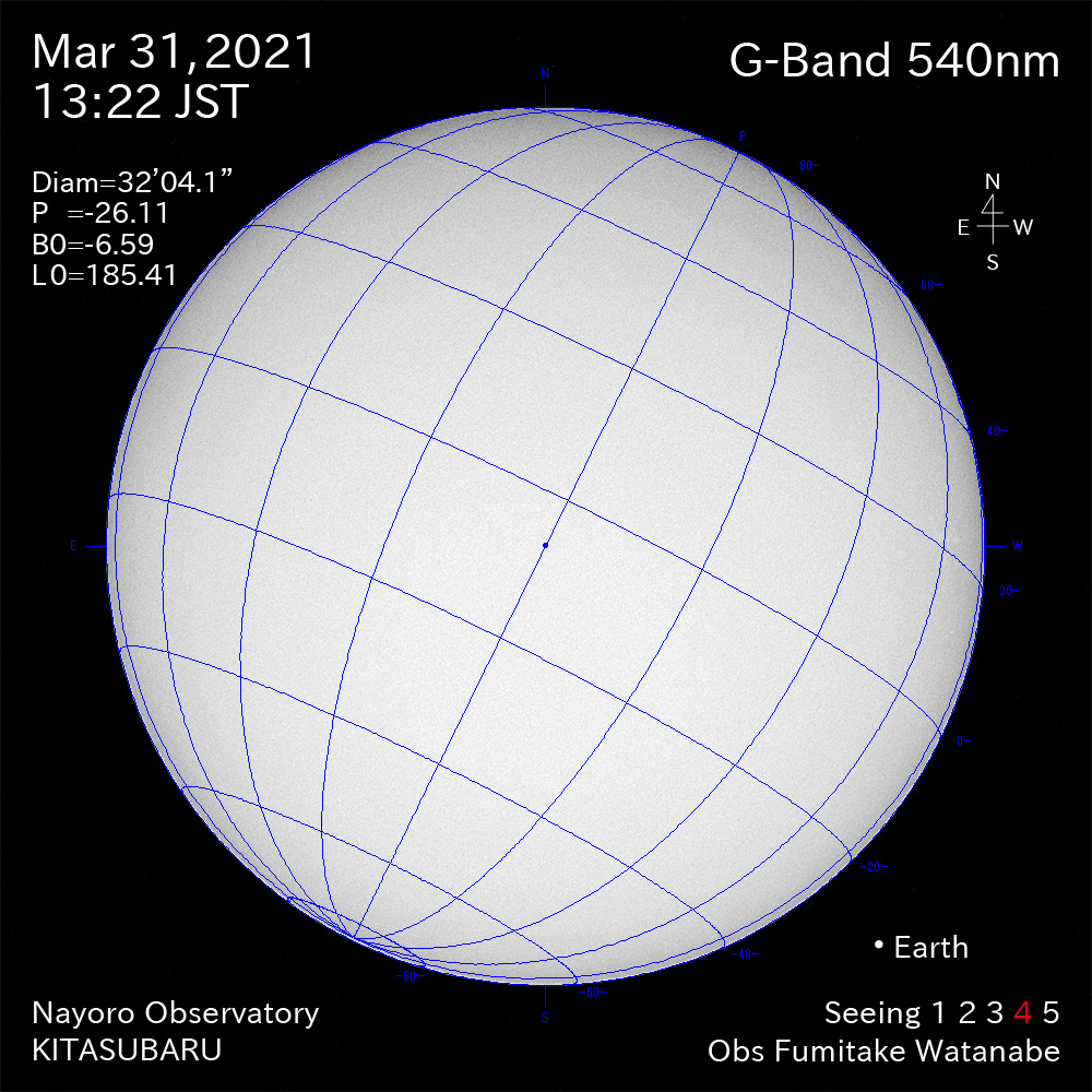 2021年3月31日540nm波長の太陽