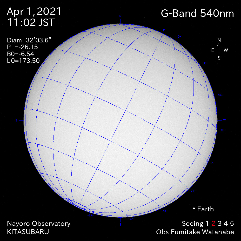 2021年4月1日540nm波長の太陽