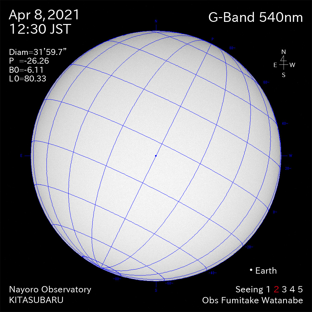 2021年4月8日540nm波長の太陽