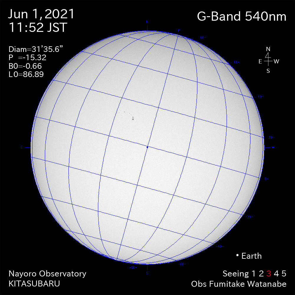 2021年6月1日540nm波長の太陽