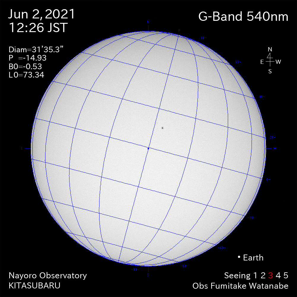 2021年6月2日540nm波長の太陽