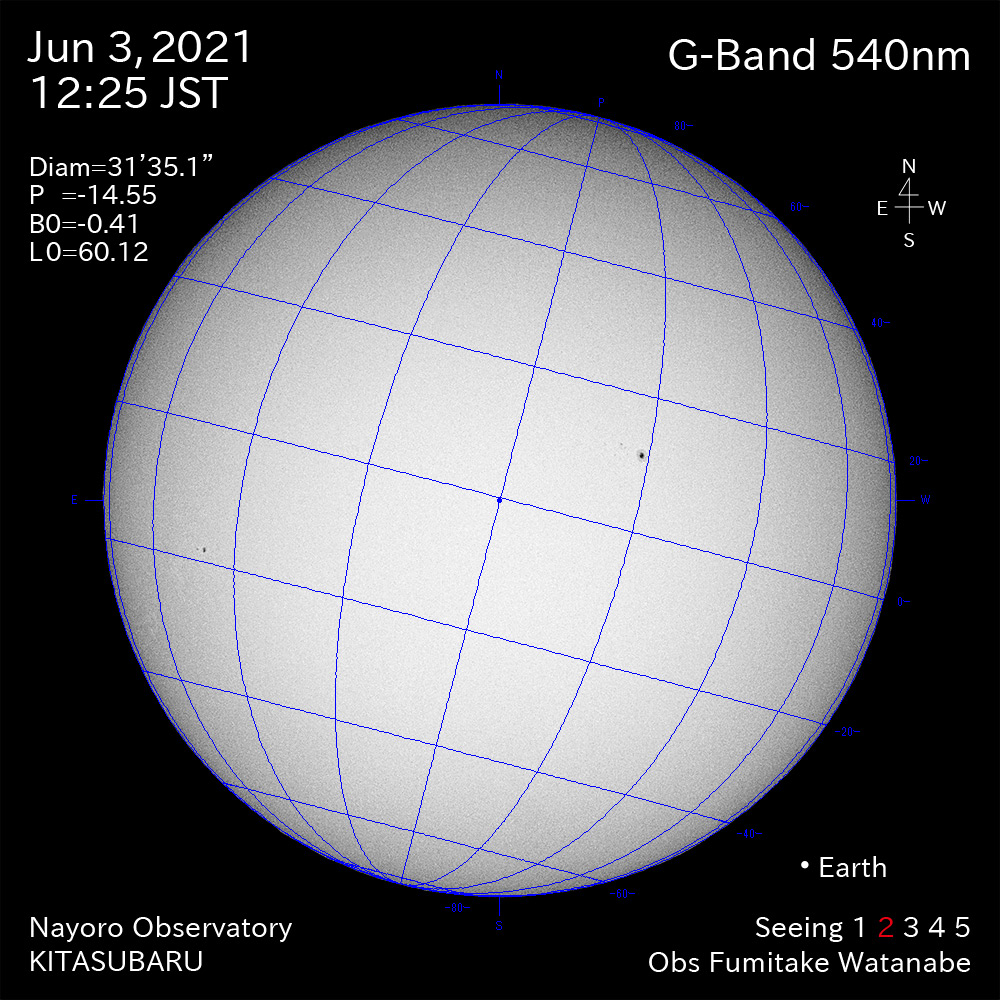 2021年6月3日540nm波長の太陽