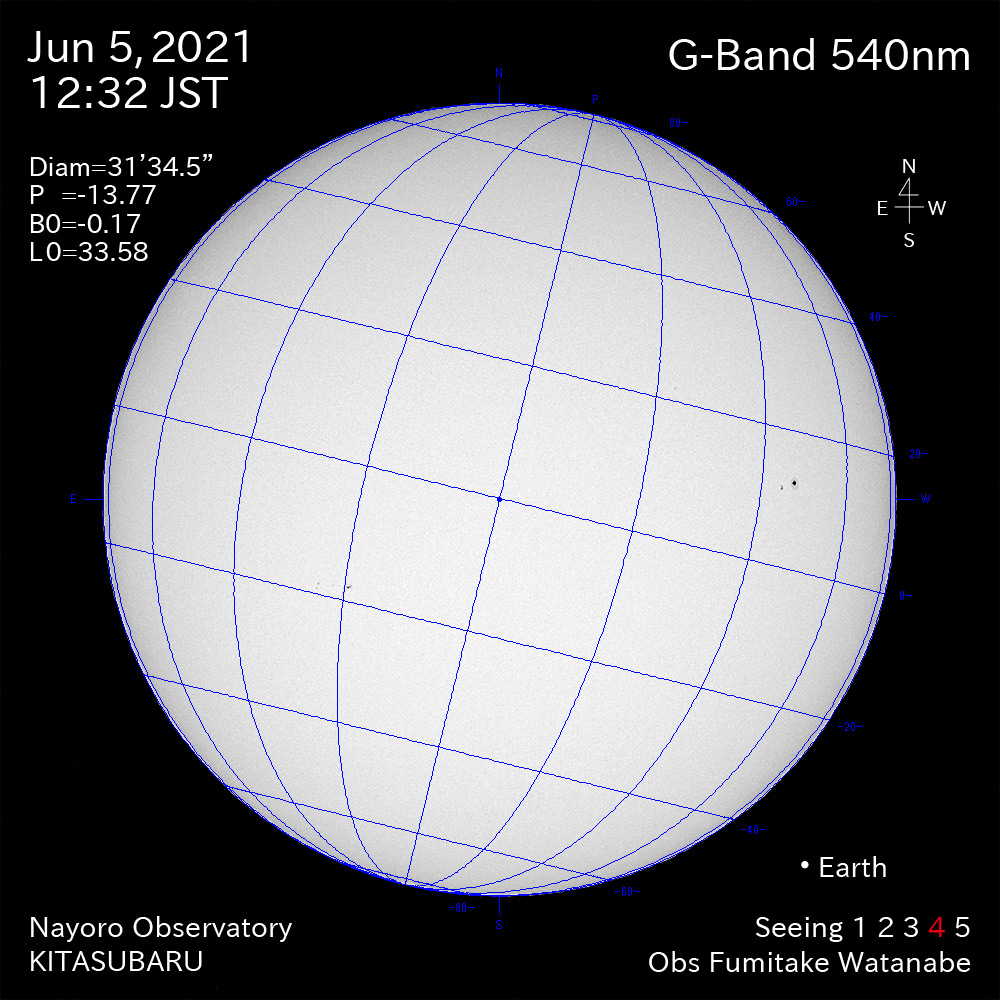 2021年6月5日540nm波長の太陽