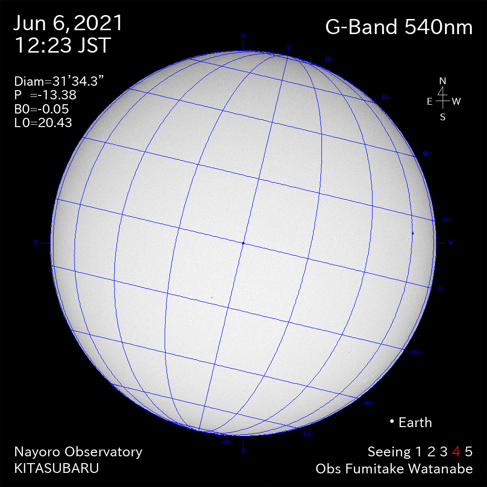 2021年6月6日540nm波長の太陽