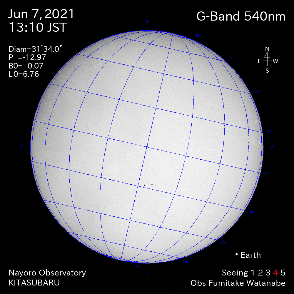 2021年6月7日540nm波長の太陽