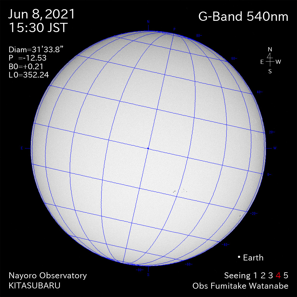2021年6月8日540nm波長の太陽
