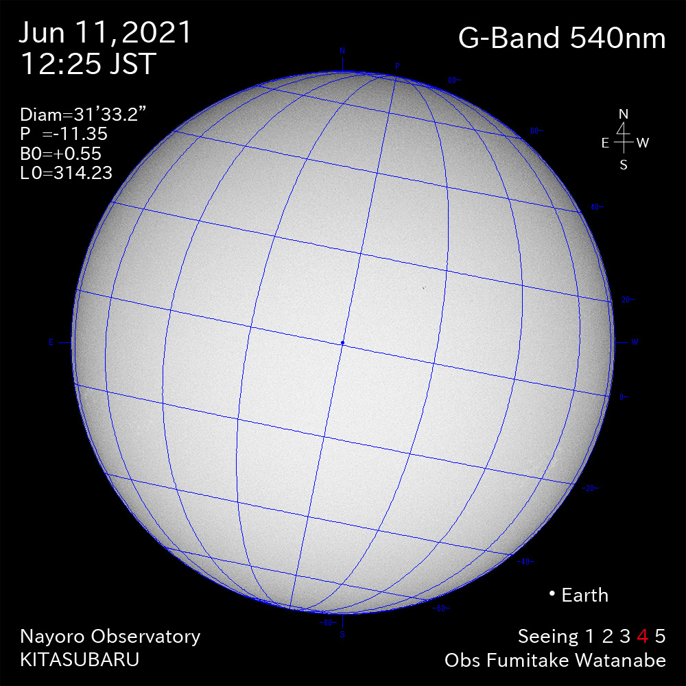 2021年6月11日540nm波長の太陽