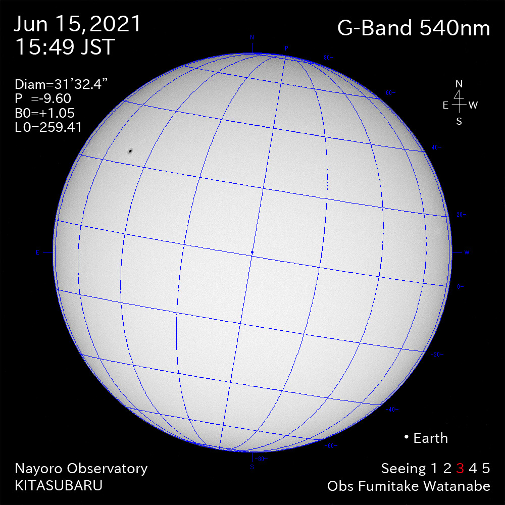 2021年6月15日540nm波長の太陽